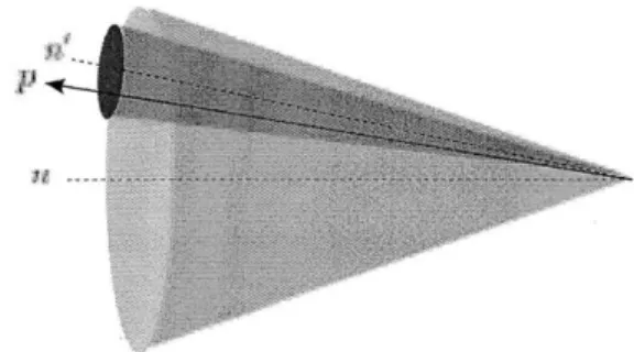 Figure 4-3:  The  opening  angle of the  light  grey  (blue)  cone  is  A 2 , and  the  aperture  of the  dark grey  (red)  one  is  A'('+1)