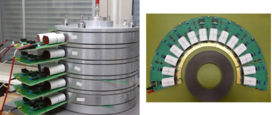 Fig. 3.20. Left: prototype inductive adder being developed for FCC. Right: PCBs and magnetic core of the prototype inductive adder.