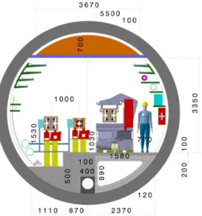 Fig. 6. Machine tunnel cross section in a regular arc with machine elements, services and transport equipment.