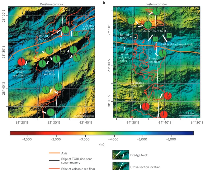 Figure 2 | Bathymetric maps of the axial domain in two sections of the SWIR. a,b, Both the western (a) and eastern (b) corridors exhibit wide expanses of mantle-derived rocks