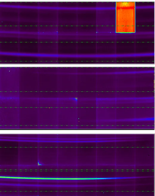 Figure 17. Example Detector Output. This figure shows example raw data collected by the detectors over a single time bin for He-like (top, middle) and H-like (bottom) argon spectra