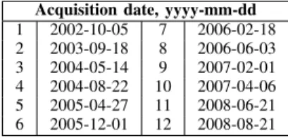 TABLE IV