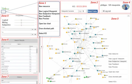 Fig. 5. The graphical user interface of VWA as it appears after user authentication and log in (Color ﬁgure online)