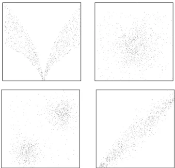 Fig. 5: Examples of 1200-point datasets used for the minimum area convex hull problem.