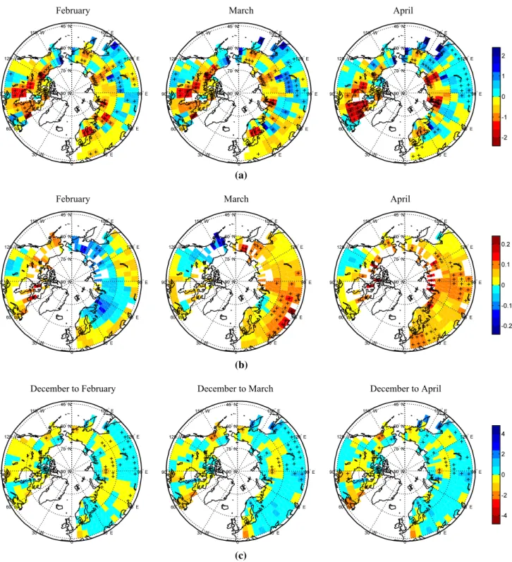 Fig. 3    Linear trends for the February–April months for a SWE (mm/