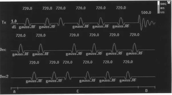 Figure  3-6:  Typical  pulse  sequences  based  on  the  transition  circuit  model  of the  spin-3/2 system  for  a Grover  iteration