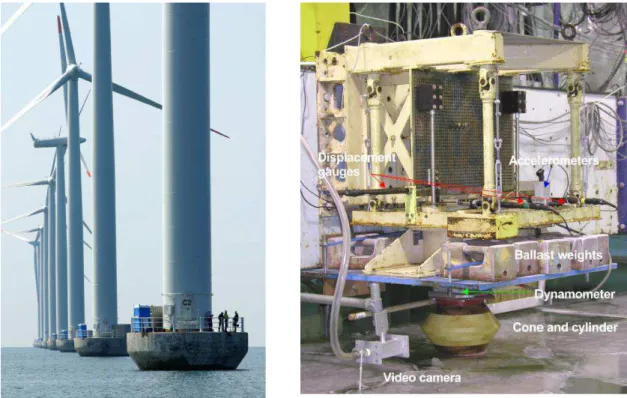 Figure 18: Left) Photograph showing as-built offshore wind turbines and ice-breaking  cones (55j inverted cone), Nysted Offshore Wind Farm near Rødsand, Denmark (Barker 