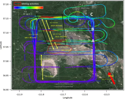 Figure 3. Concentration of BC during emission Flight 18 (Syncrude – ML), showing horizontal transects A–C within the box and closest to the mining emission source (red box)