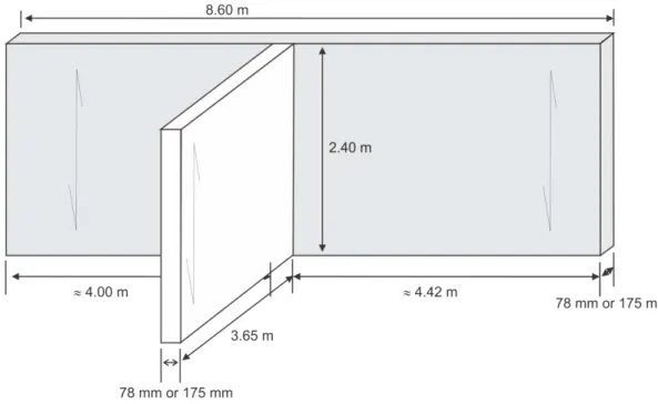 Figure 3.1(b):    Dimensions  of  the  vertical  (wall-wall)  junction  mock-ups  for  measurement  of  the  vibration reduction index according to ISO 10848 for wall-wall T-junctions 