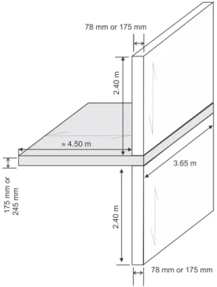 Figure 3.2(b):    Dimensions  of  the  horizontal  floor-wall  junction  mock-ups  for  measurement  of  the 