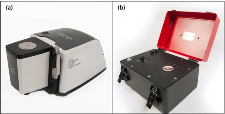 Fig 1. Attenuated total reflectance infrared spectrometers. (a) laboratory Cary 630 and (b) portable 4500 series (Agilent Technologies, Dansbury, Connecticut, USA).