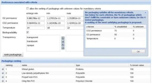 Figure 6 :  Interface graphique de l’OAD présentant une liste  des emballages les plus proches des contraintes  exprimées dans la requête pour le cas Abricot