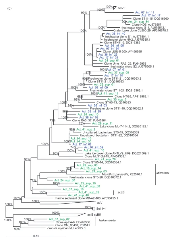 Fig. 4. Continued.