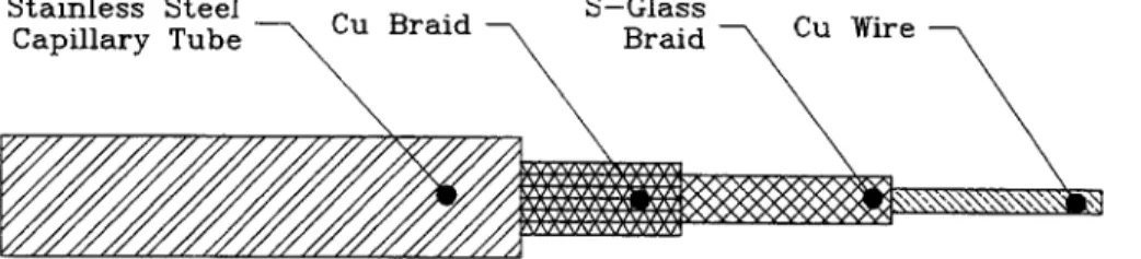Figure  16:  Inexpensive  Voltage Sensor  Concept