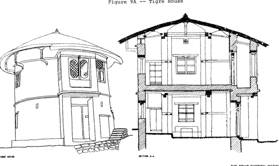 Figure  9A  --  Tigre  House