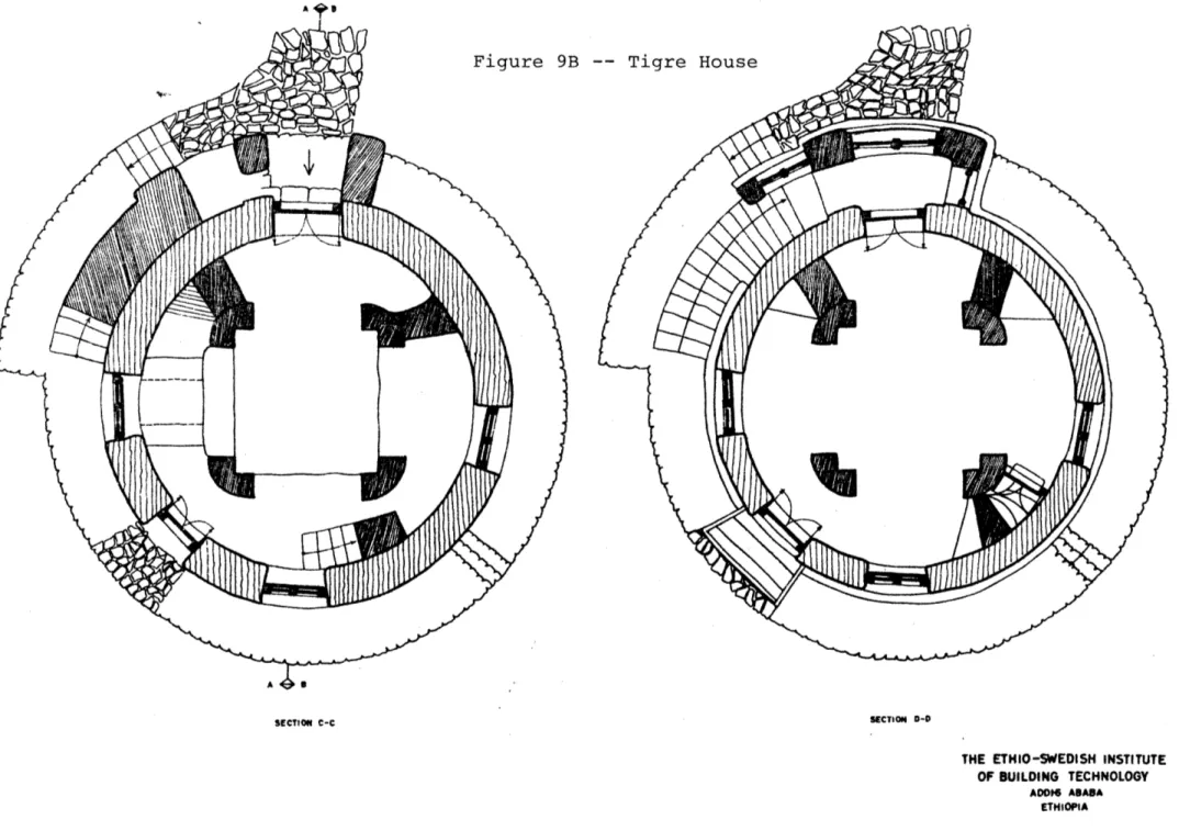 Figure  9B  --  Tigre  House