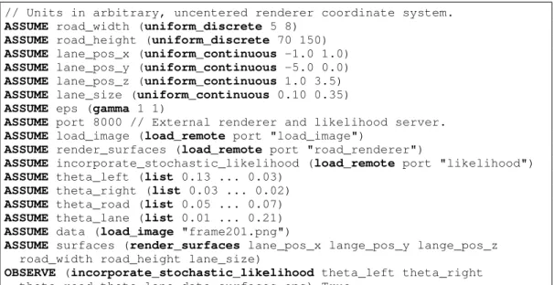 Figure 7: Source code for a generative probabilistic graphics program that infers 3D road models.