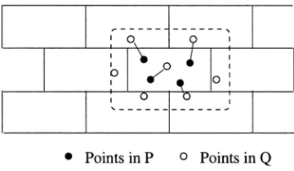 Fig. 3. The expansion inequality.