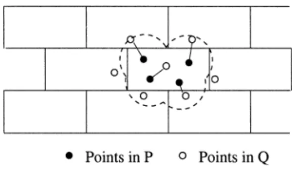 Fig. 5. Strong expansion.