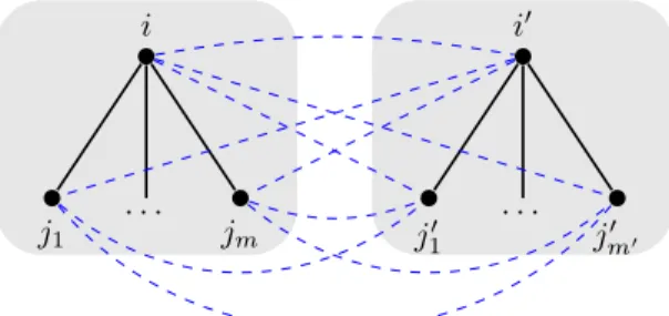 Figure 1 is a graphical depiction of the associated Bellman kernel. Using the figure, we can interpret the associated Bellman kernel as measuring the total “overlap” or similarity between i, i 0 , and all immediate (one-stage) successor states of i and i 0