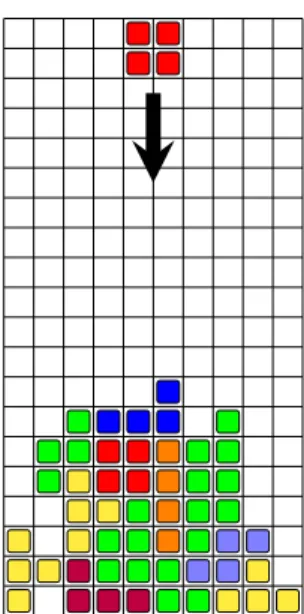 Figure 2: Example of a Tetris board configuration
