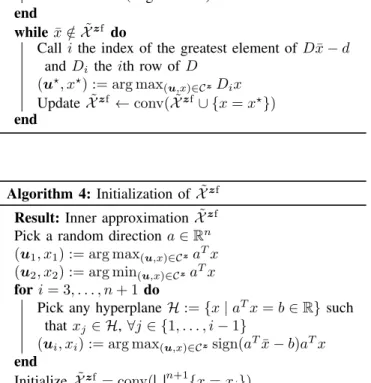 Fig. 3. Result of the application of Algorithm 2 to a synthetic two- two-dimensional example