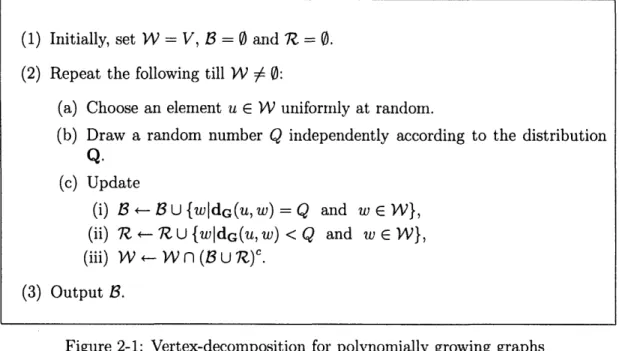 Figure  2-1:  Vertex-decomposition  for  polynomially  growing  graphs Precise  description  of  the  algorithm  is  in  Figure  2-1