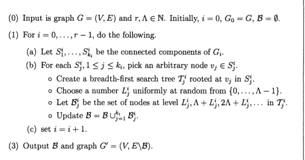 Figure  2-4:  Vertex-decomposition  for minor-excluded  graphs