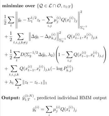 Figure 3: The AFAMAP algorithm.