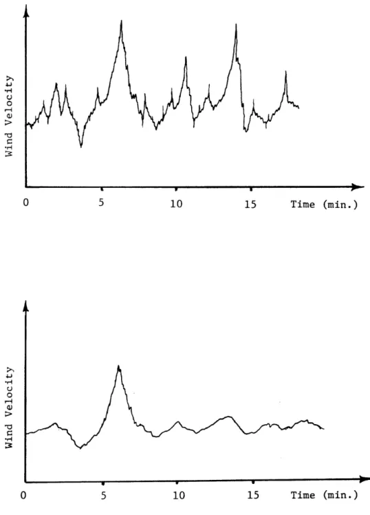 Figure  1.9:  The effect of filtering.
