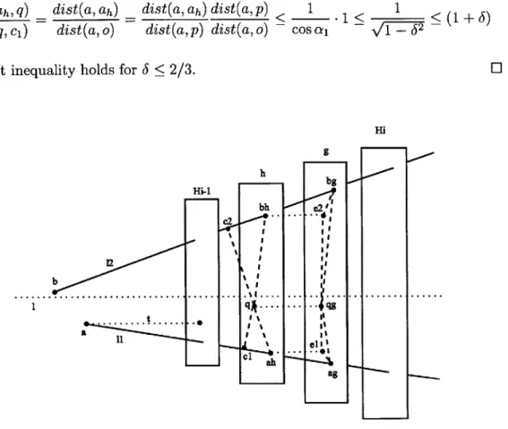 Figure  3-2:  Almost  parallel  lines