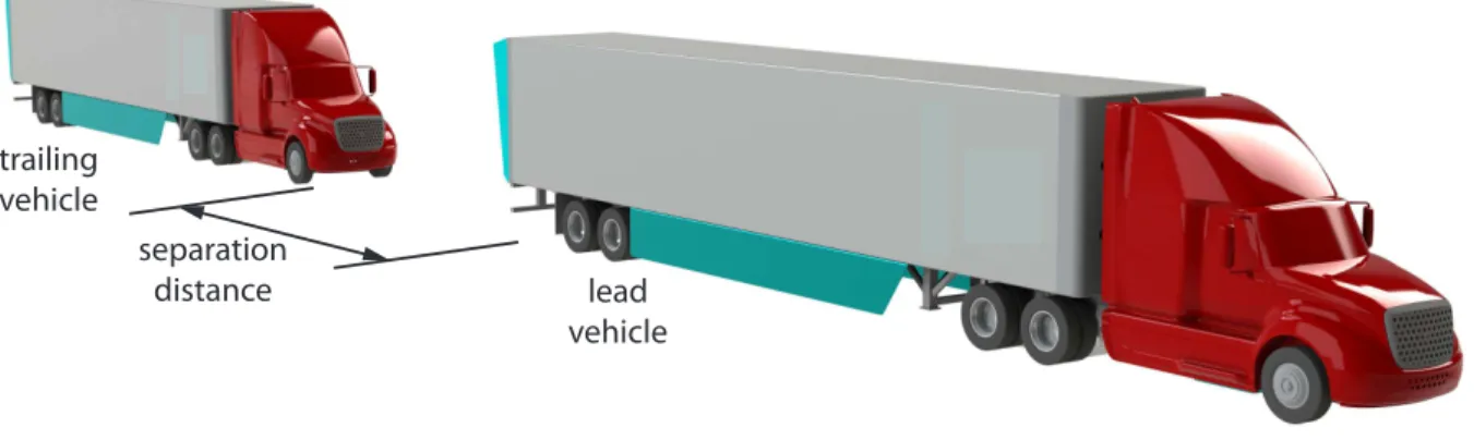 Figure 1.1: Schematic of a two-vehicle HDV platoon