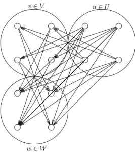 Figure 4-6: This is the complement of a 4 × 4 Banyan network link graph with the corner removed