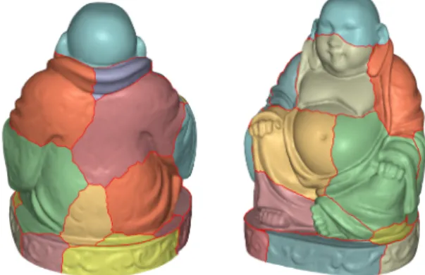 Figure 10: Segmentation into volume constrained height field patches.