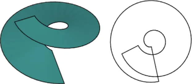 Figure 2: Global overlaps will occur if the projected bound- bound-ary polygon has self-intersections.