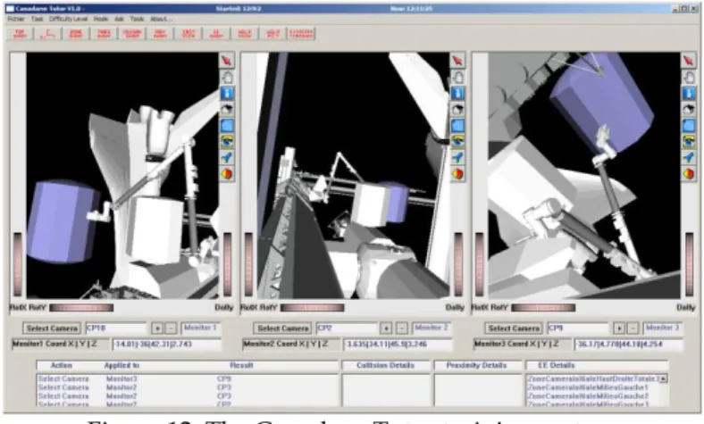 Figure 12. The CanadarmTutor training system 