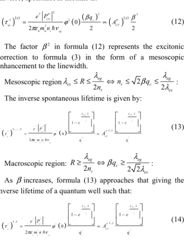 Figure  3.  Linewidth  mesoscopic  enhancement  under  different  spatial  confinement regimes