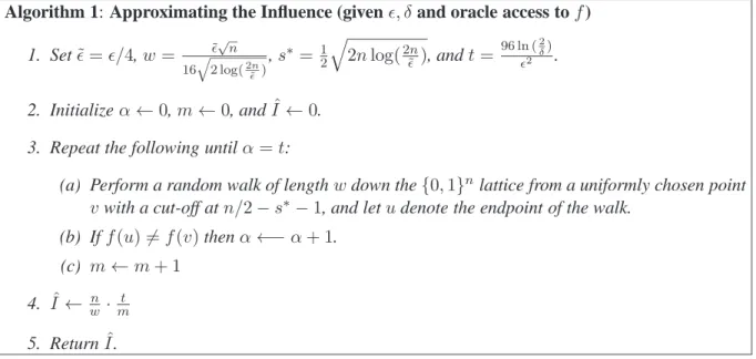 Figure 1: The algorithm for approximating the influence of a function f .