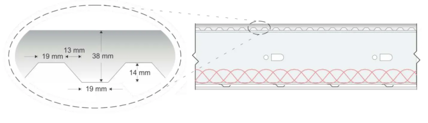 Figure  3.2.3  shows  a  vertical  cross  section  (plane  of  the  drawing  is  parallel  to  the  joists)  of  the  construction details for the floor assemblies used in the flanking sound transmission tests