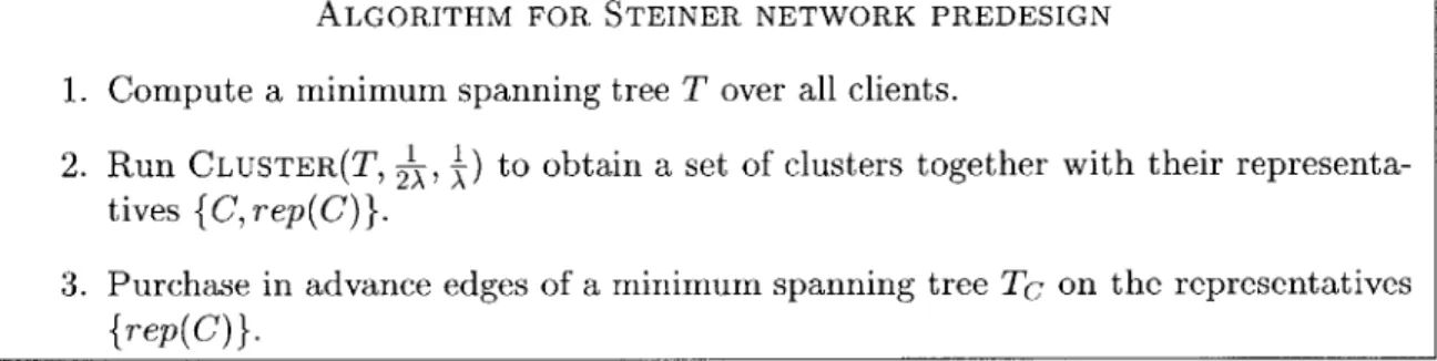Figure  3-2:  Approximation  algorithm  for  Steiner  network  predesign  with  ultrametric  edge costs.