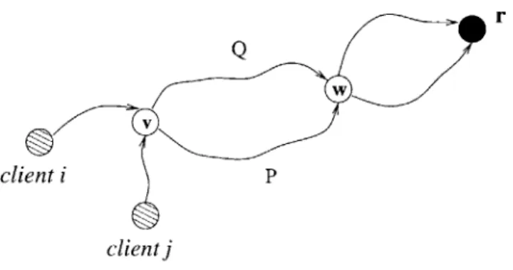 Figure  4-1:  Intersecting  paths