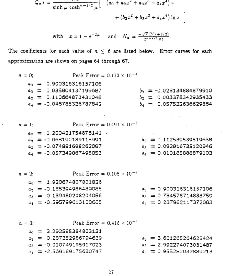 Table  4a.  Coefficients  for  Q,*, Order=4 The  approximation  to  Q 1 - 1 2 (cosh u)  for  Order  =  4  is  given  by
