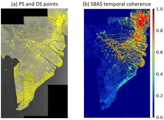 Figure 3. PSDS and SBAS methods for Mekong Delta-wide coveraged about 300 km × 250 km