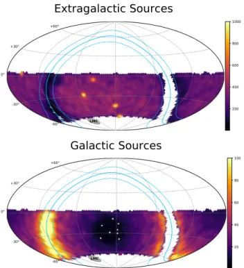 Fig. 14.— Sky maps of PLAsTiCC events shown in Hammer-Aitoff projection. The maps are generated with HEALPix NSIDE=32 and corresponds to a pixel size of 3.35 deg 2 , or about 1/3 of the the LSST field of view (9.6 deg 2 )
