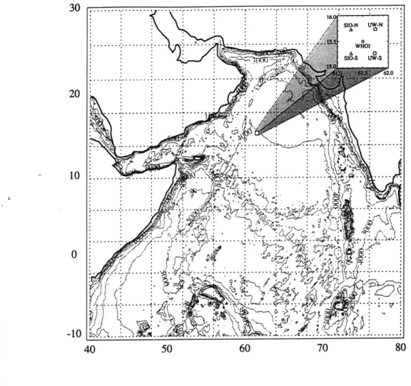 Figure 2.1  The Arabian  Sea with the moored array location.  Bathymetry  is contoured  in meters