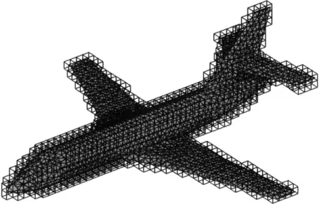 Figure  6-1:  All  childless  boxes in  an octree  decomposition  about  a business  jet mesh.