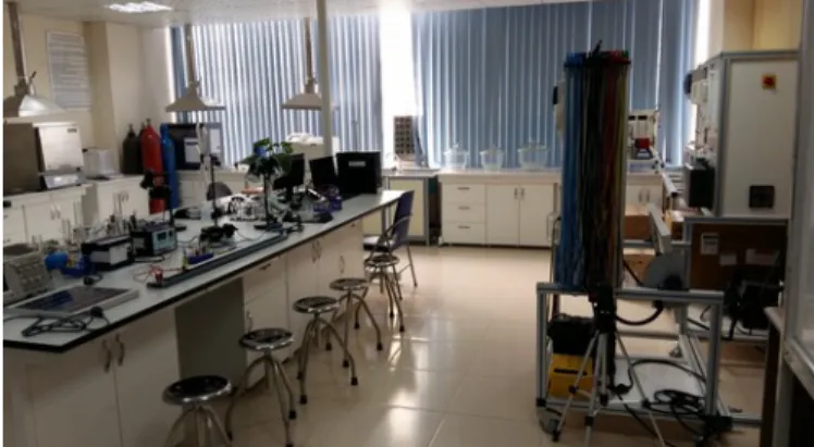Illustration 2: CleanED lab in USTH room 610, October 2015.