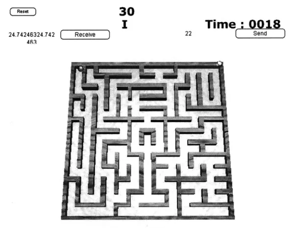 Figure 3 Graphical maze  task was  mechanically  demanding rather  than  cognitive  demanding  [http://www.havok.com]