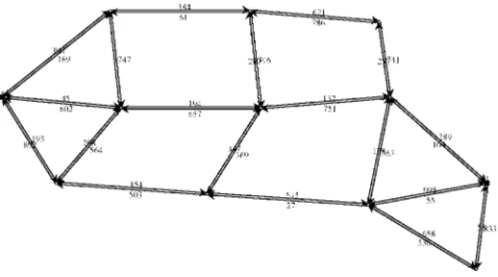 FIG. 2. Transit grid with 12 nodes and 38 arcs.