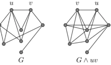 Fig. 1. An example of a graph before and after pivoting an edge.